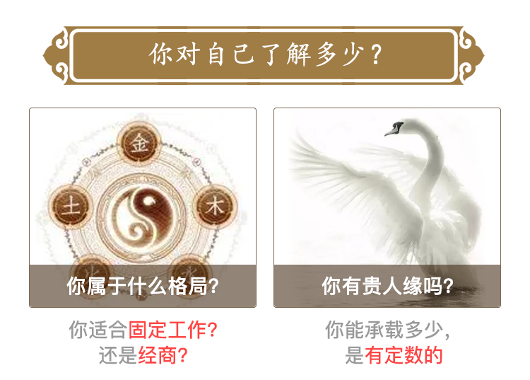 测试后您将知道以下信息