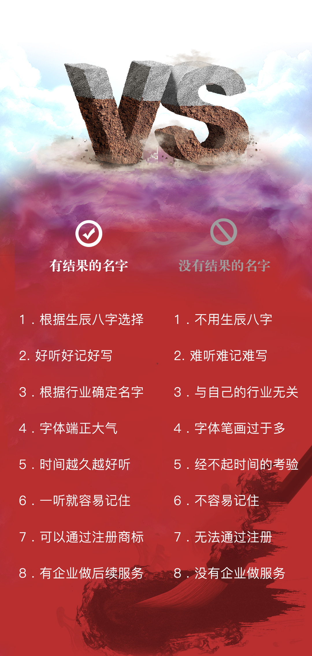 测试后您将知道以下信息